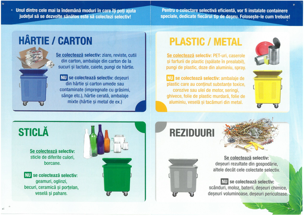 Informații privind reciclarea