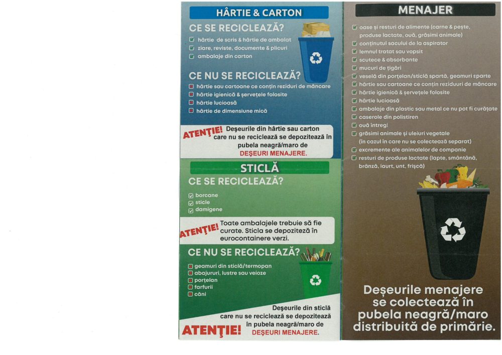 Informații privind reciclarea