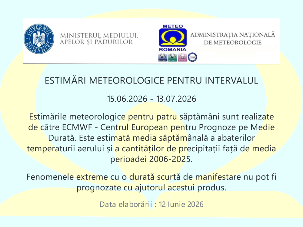 Estimări meteorologice pentru intervalul 15.06.2026 - 13.07.2026