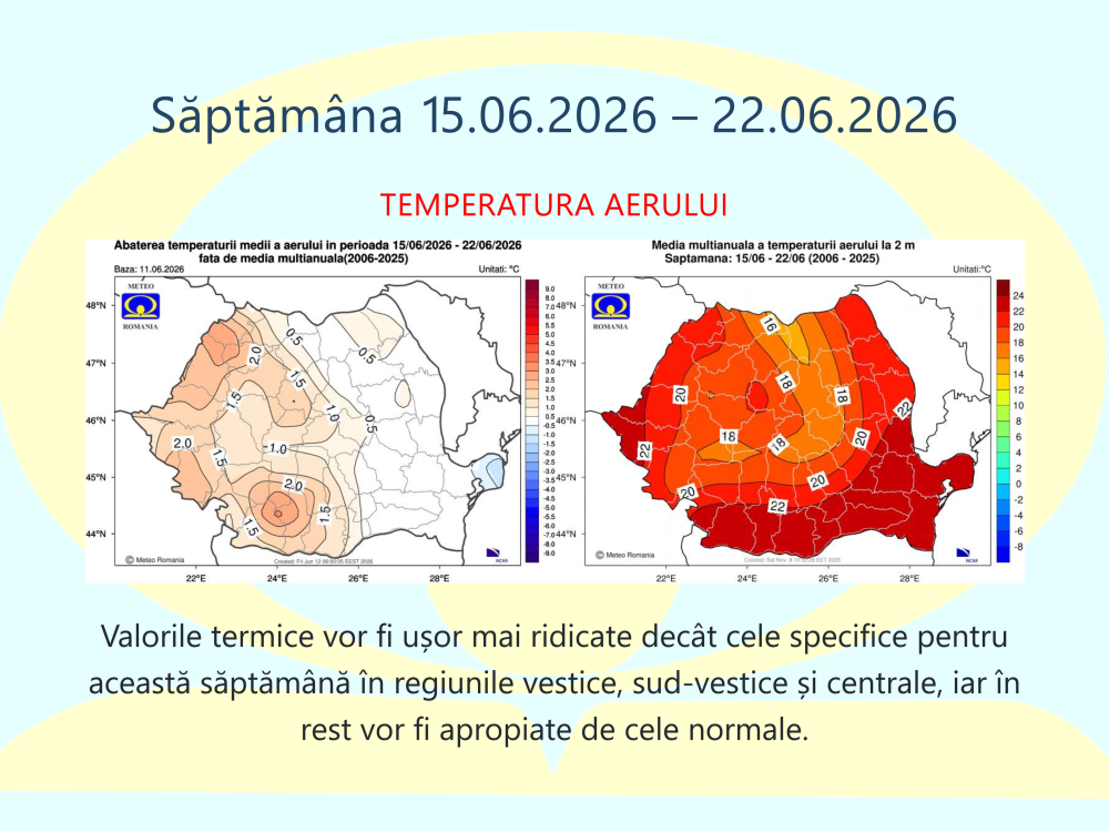 Estimări meteorologice pentru intervalul 15.06.2026 - 13.07.2026