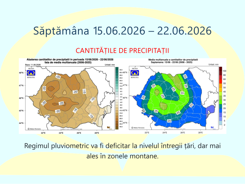 Estimări meteorologice pentru intervalul 15.06.2026 - 13.07.2026