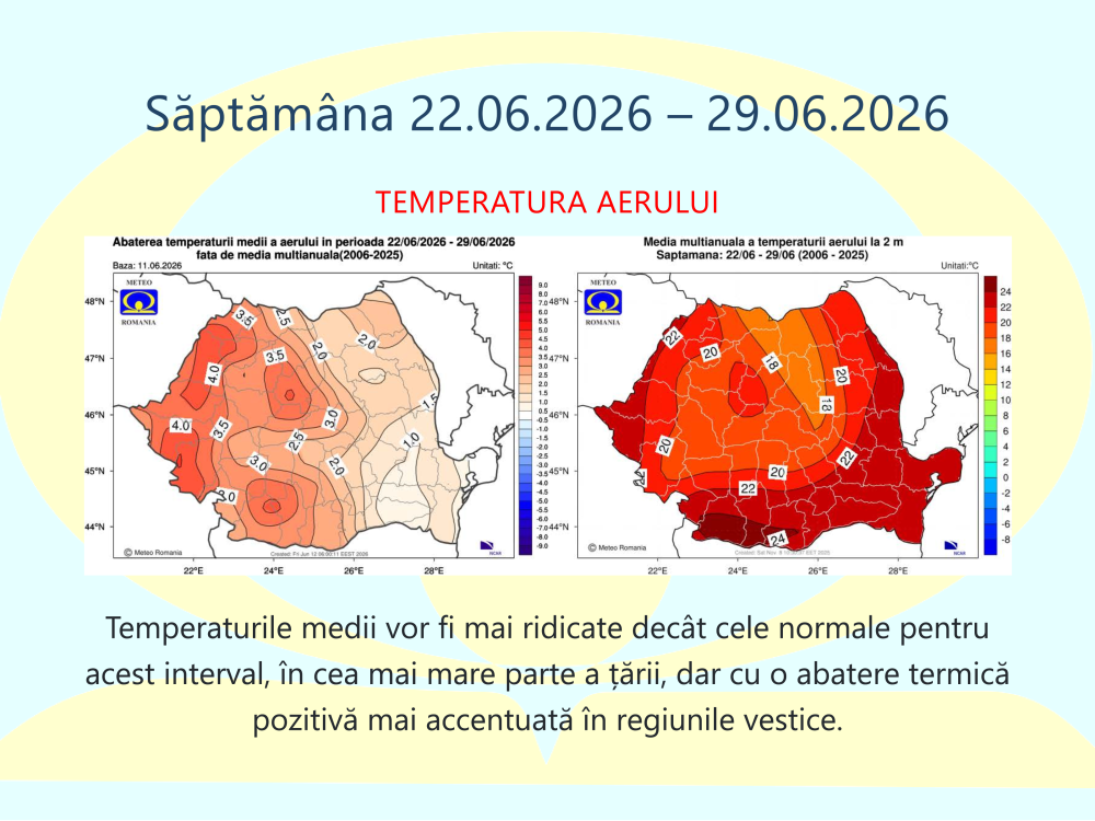 Estimări meteorologice pentru intervalul 15.06.2026 - 13.07.2026