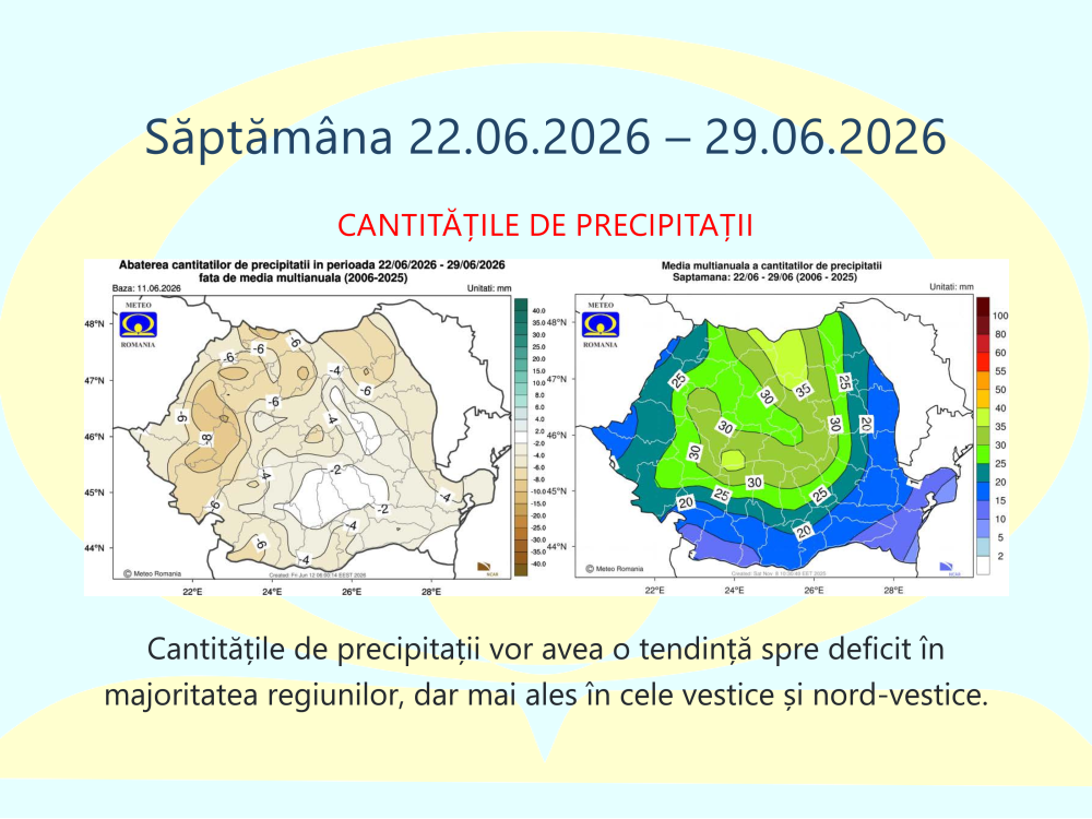 Estimări meteorologice pentru intervalul 15.06.2026 - 13.07.2026