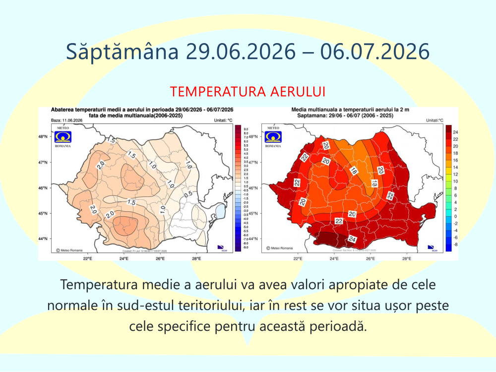Estimări meteorologice pentru intervalul 15.06.2026 - 13.07.2026