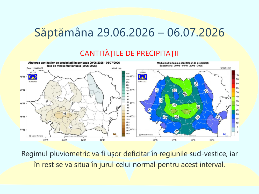 Estimări meteorologice pentru intervalul 15.06.2026 - 13.07.2026