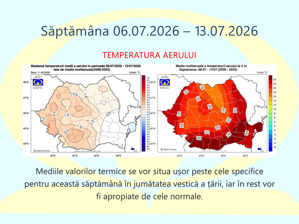 Estimări meteorologice pentru intervalul 15.06.2026 - 13.07.2026