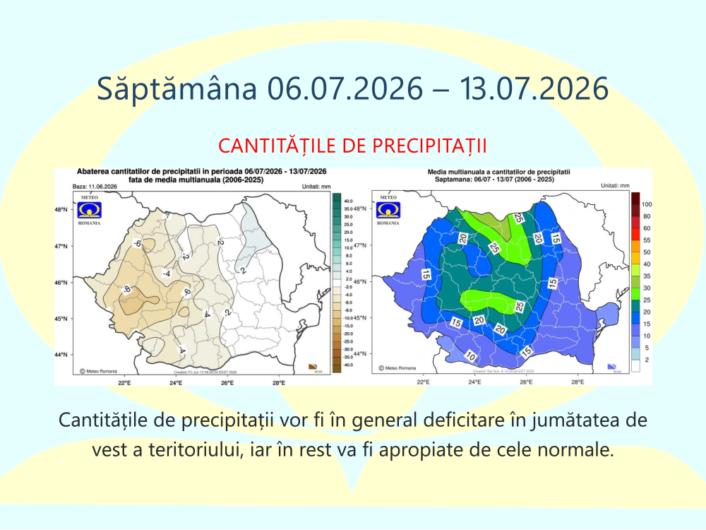 Estimări meteorologice pentru intervalul 15.06.2026 - 13.07.2026