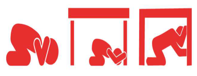 Cel mai simplu mod de a te menține în siguranță este să te așezi, să te acoperi și să te ții.